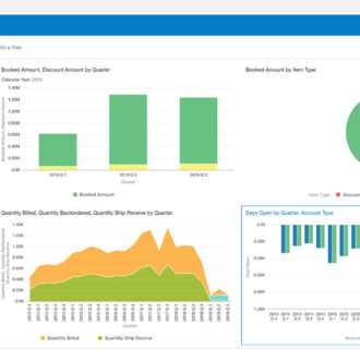 rc24-netsuite-datawarehouse
